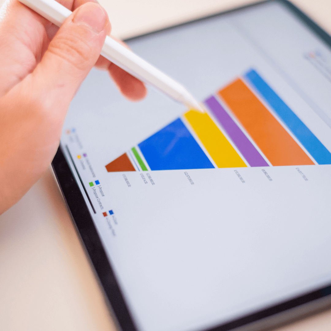 funnel ppc